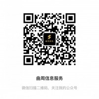 您可以隨意發(fā)布，時刻為您服務(wù)。